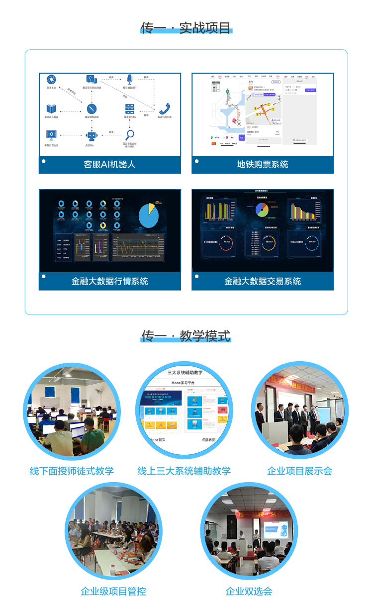 传一科技