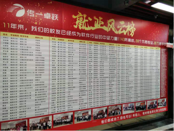传一科技