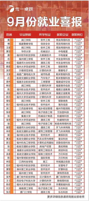传一科技
