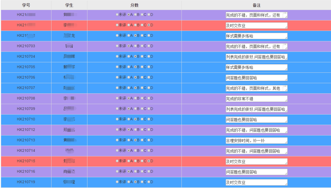 传一科技