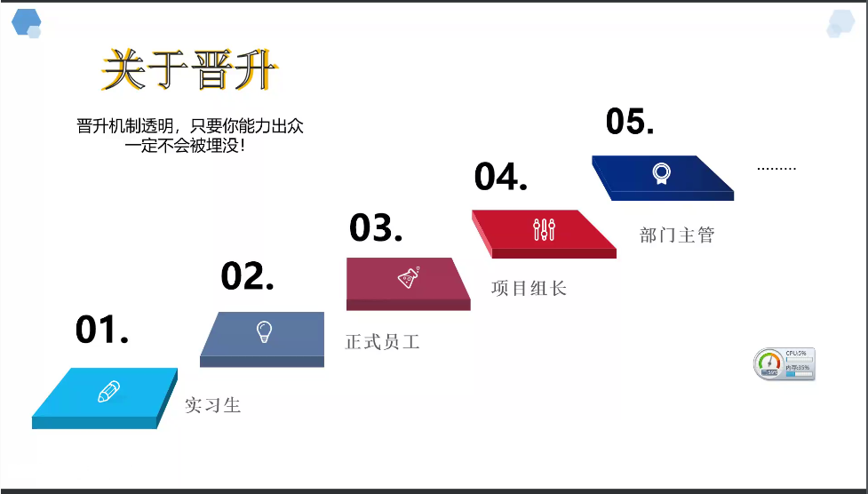 传一科技