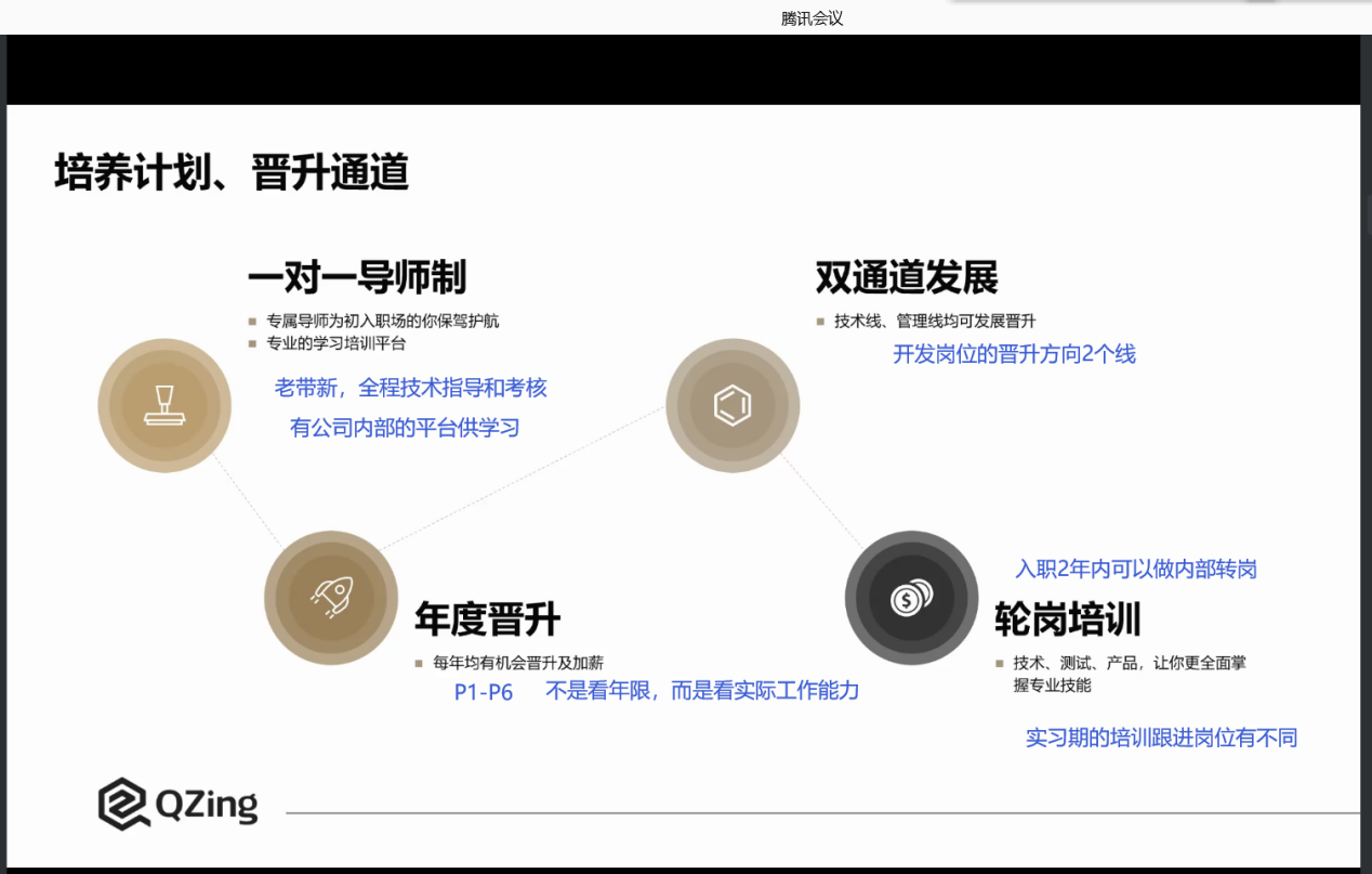 传一科技
