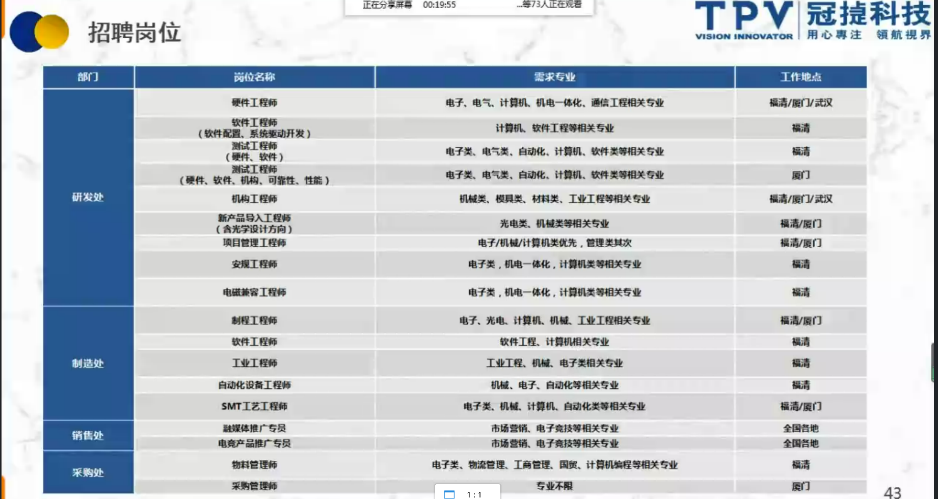 传一科技