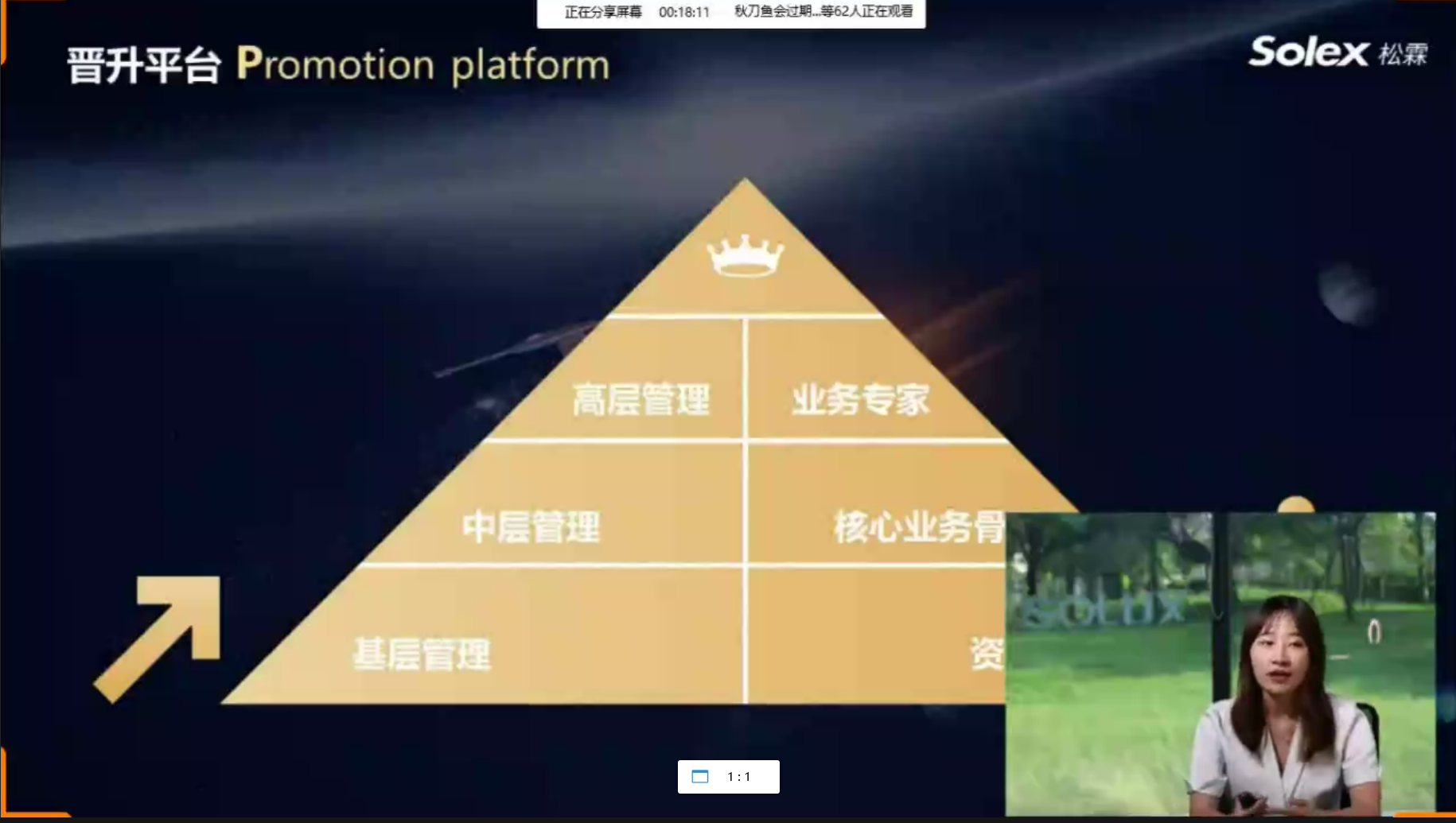 传一科技