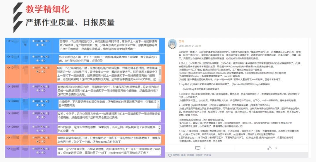 传一科技